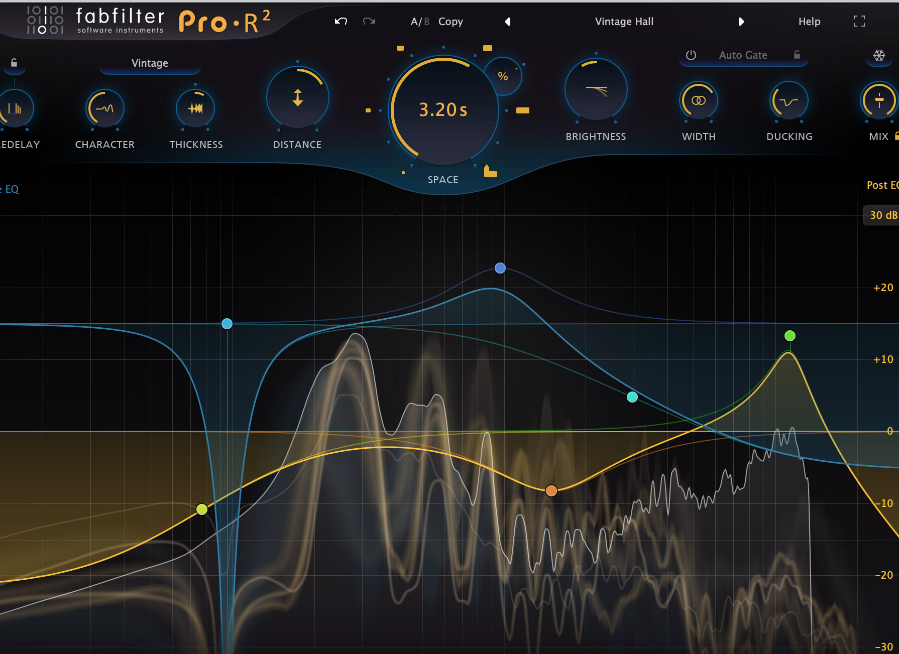 Fabfilter Pro R